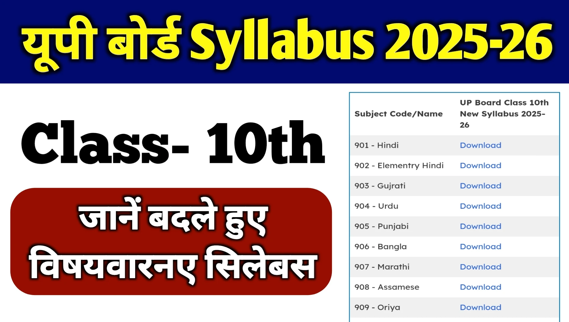 UP Board Class 10th New Syllabus 2025-26