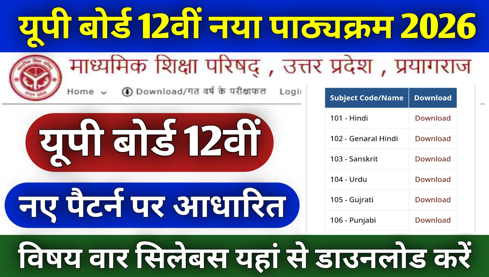 UP Board Class 12th New Syllabus 2025-26