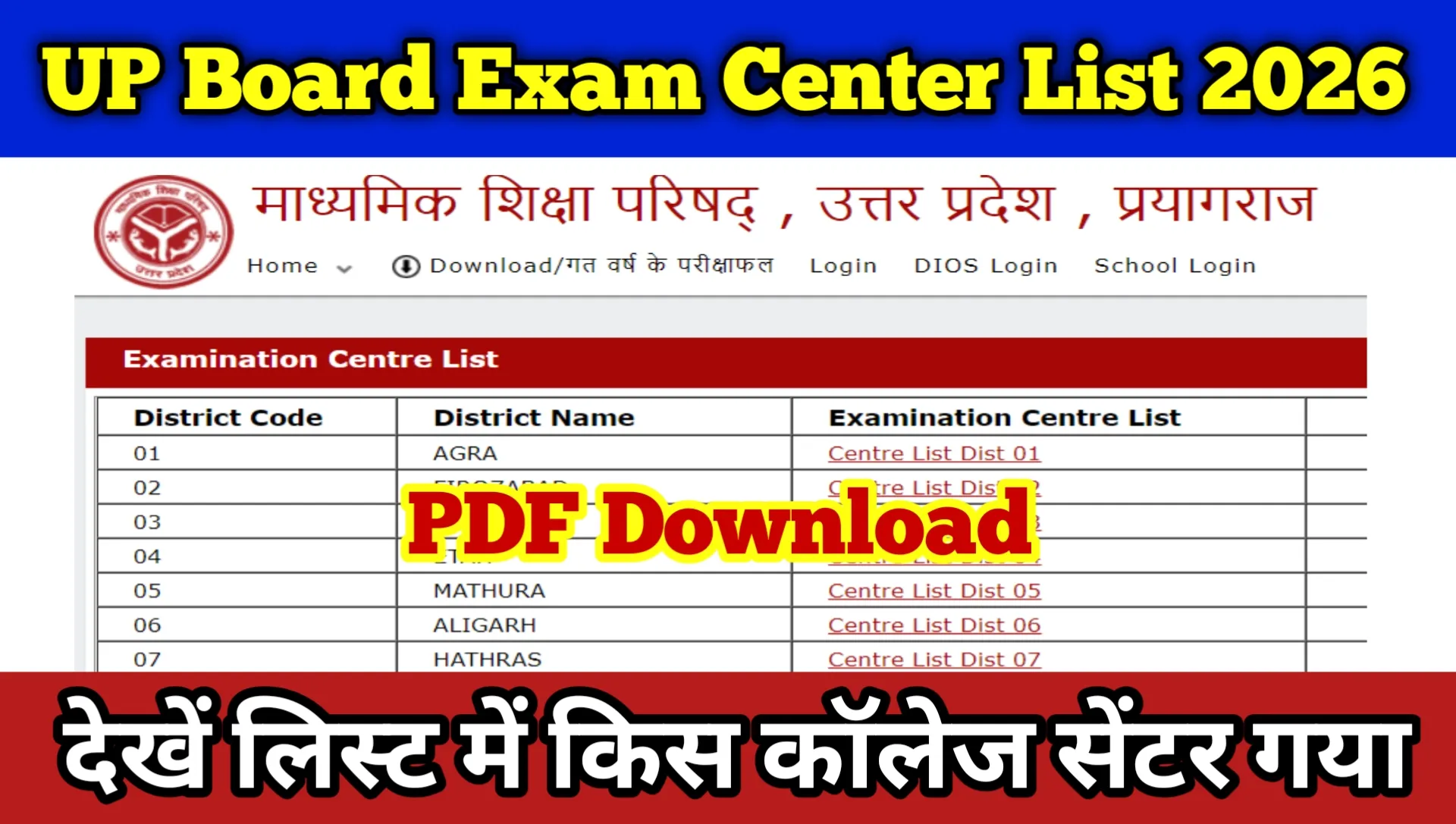 Up Board Exam Center List 2026 Released