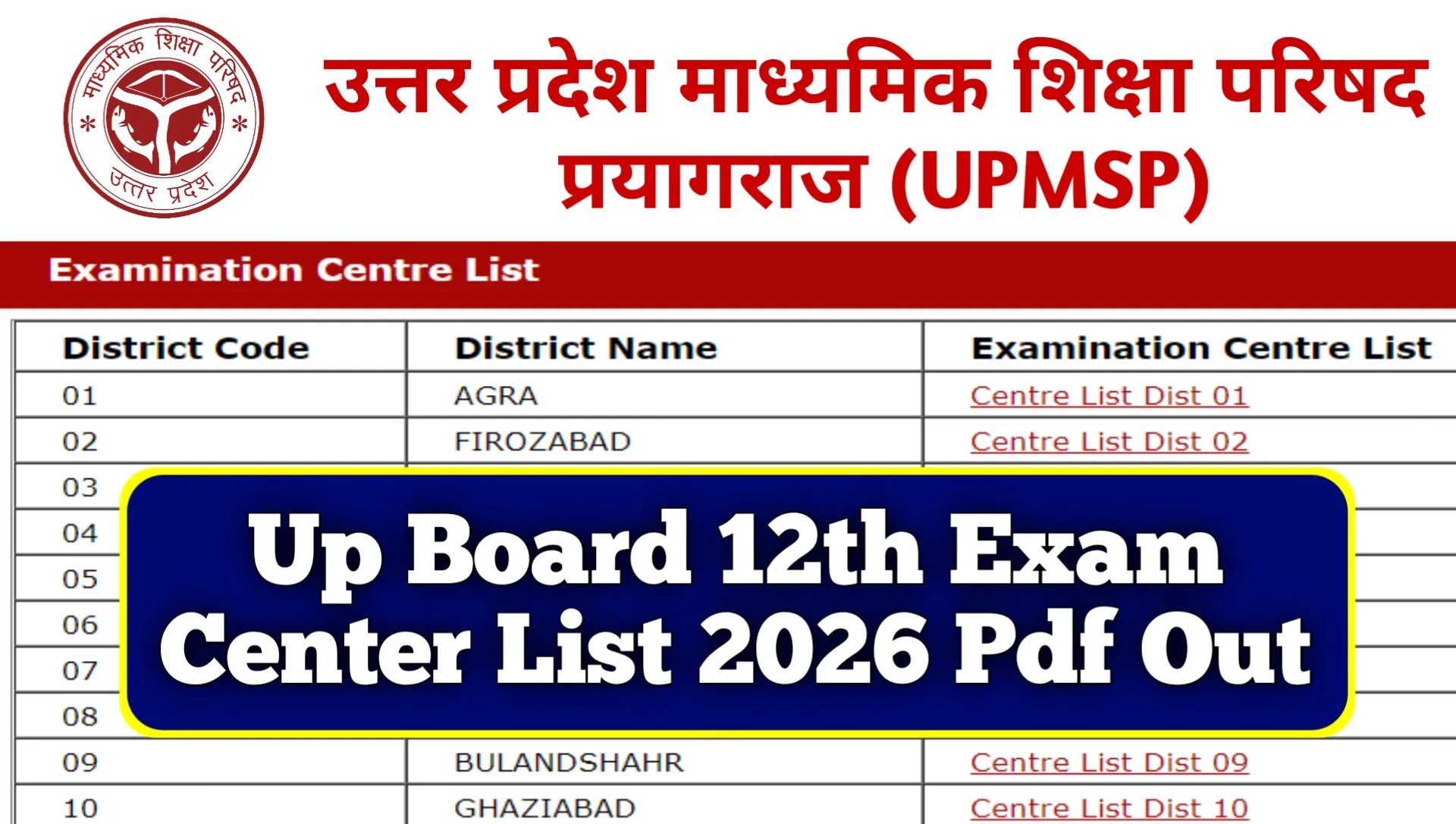 Up Board 12th Exam Center List 2026 Pdf Out
