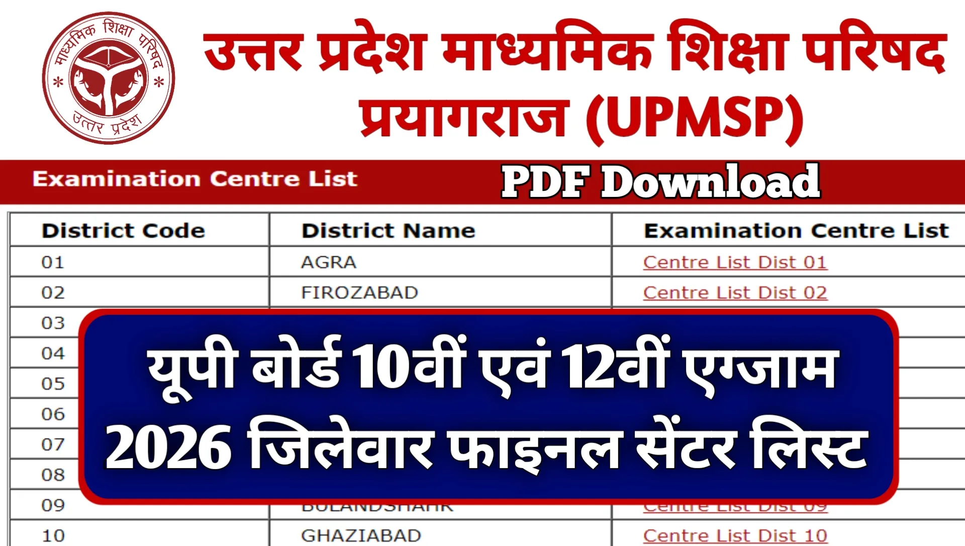 Up Board Exam Final Center List 2026 District Wise (Soon)