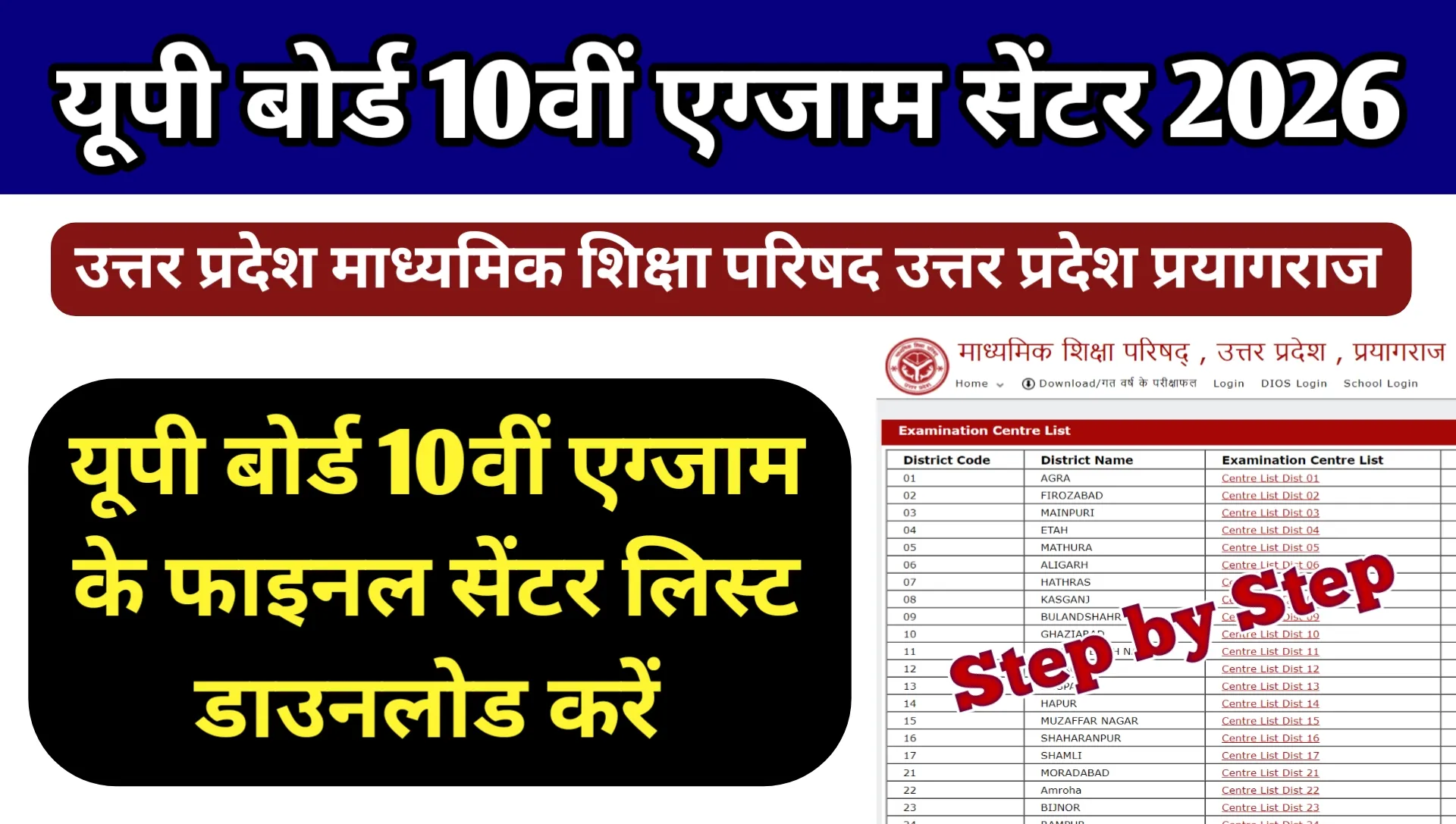 Up Board Class 10th Final Center List 2026