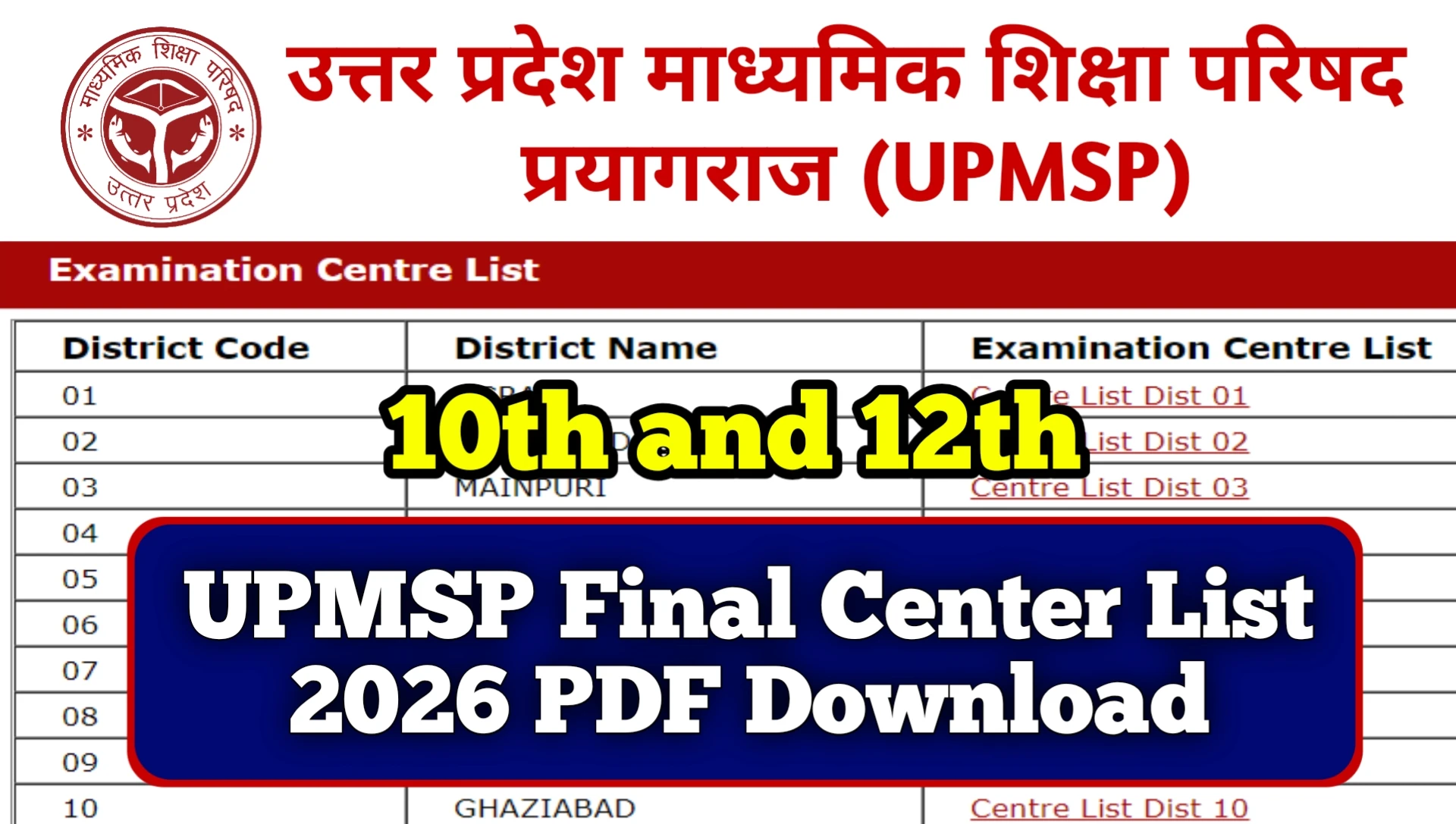 UPMSP Final Center List 2026 PDF Download