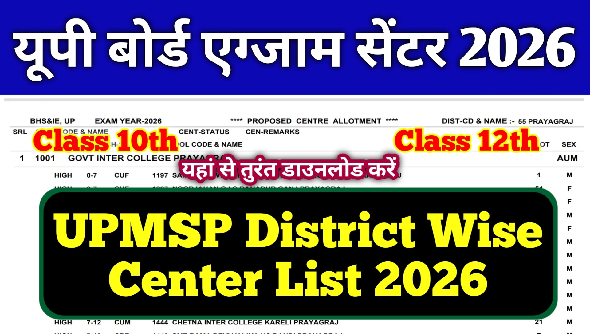 UPMSP District Wise Center List 2026