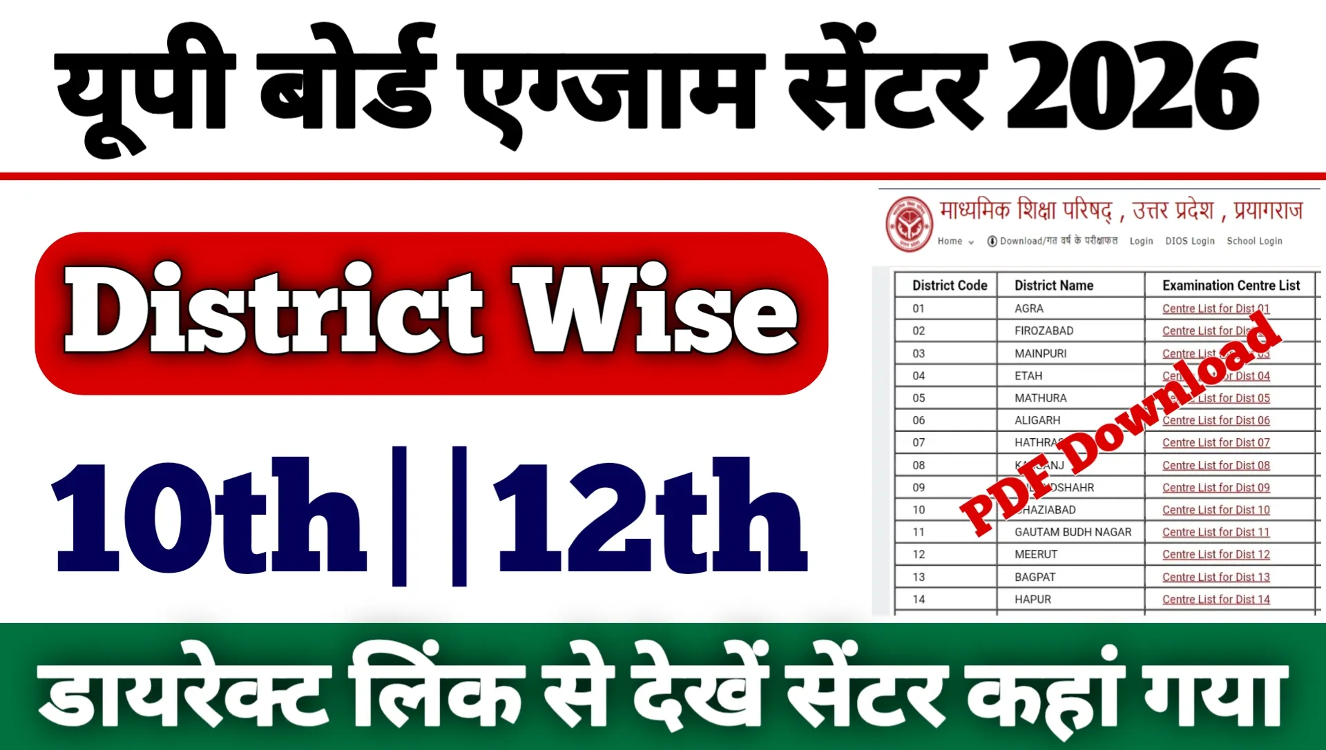 Up Board Exam Center List 2026