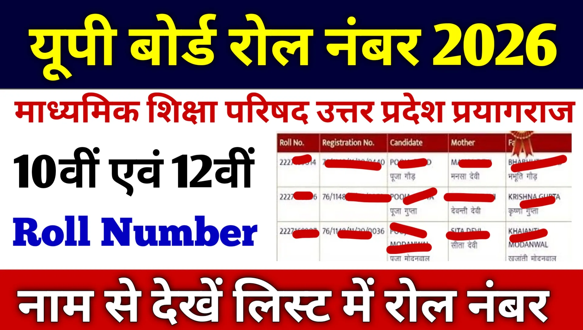 UPMSP Roll Number Search By Name 2026