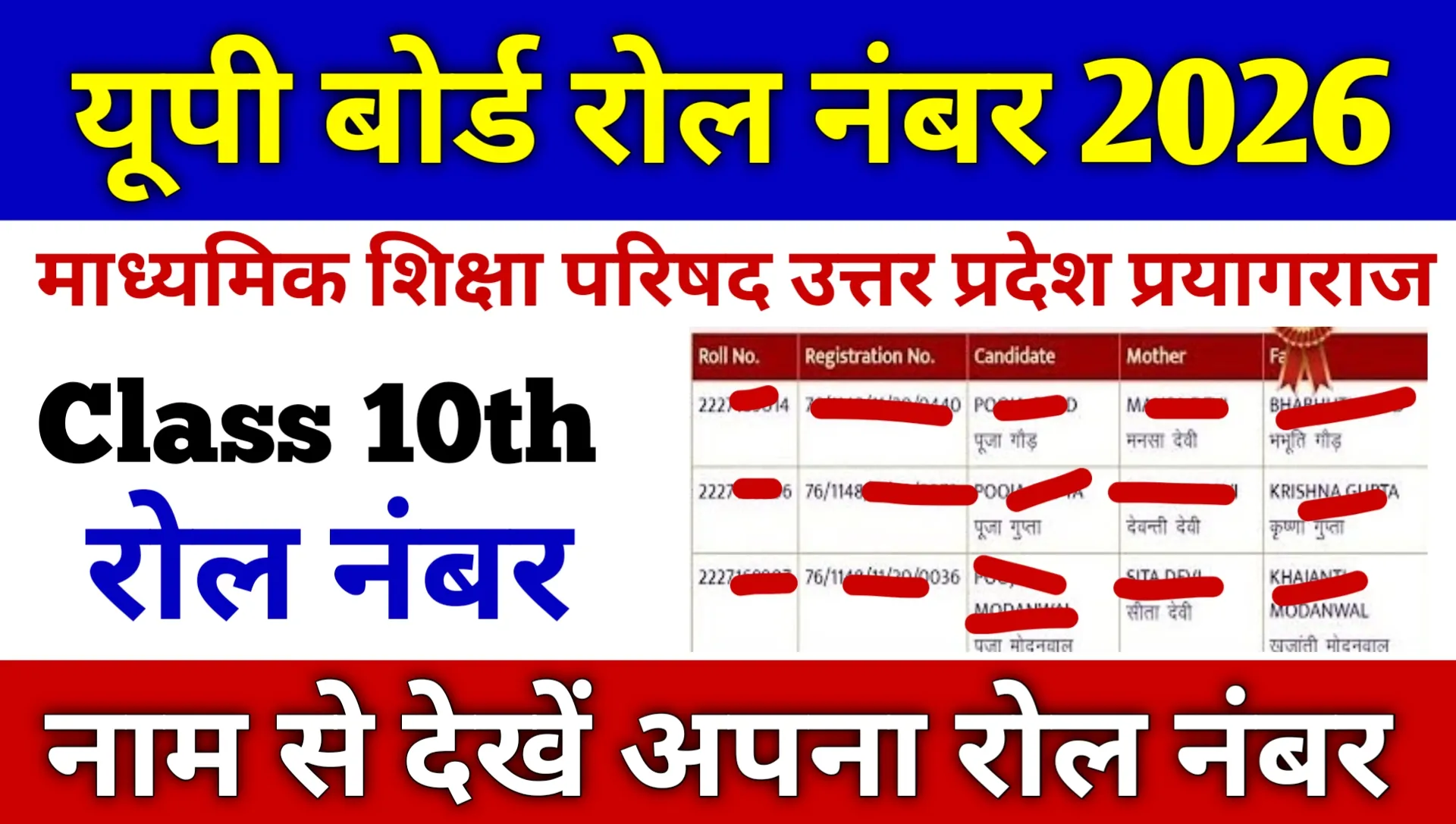 UPMSP 10th Roll Number 2026