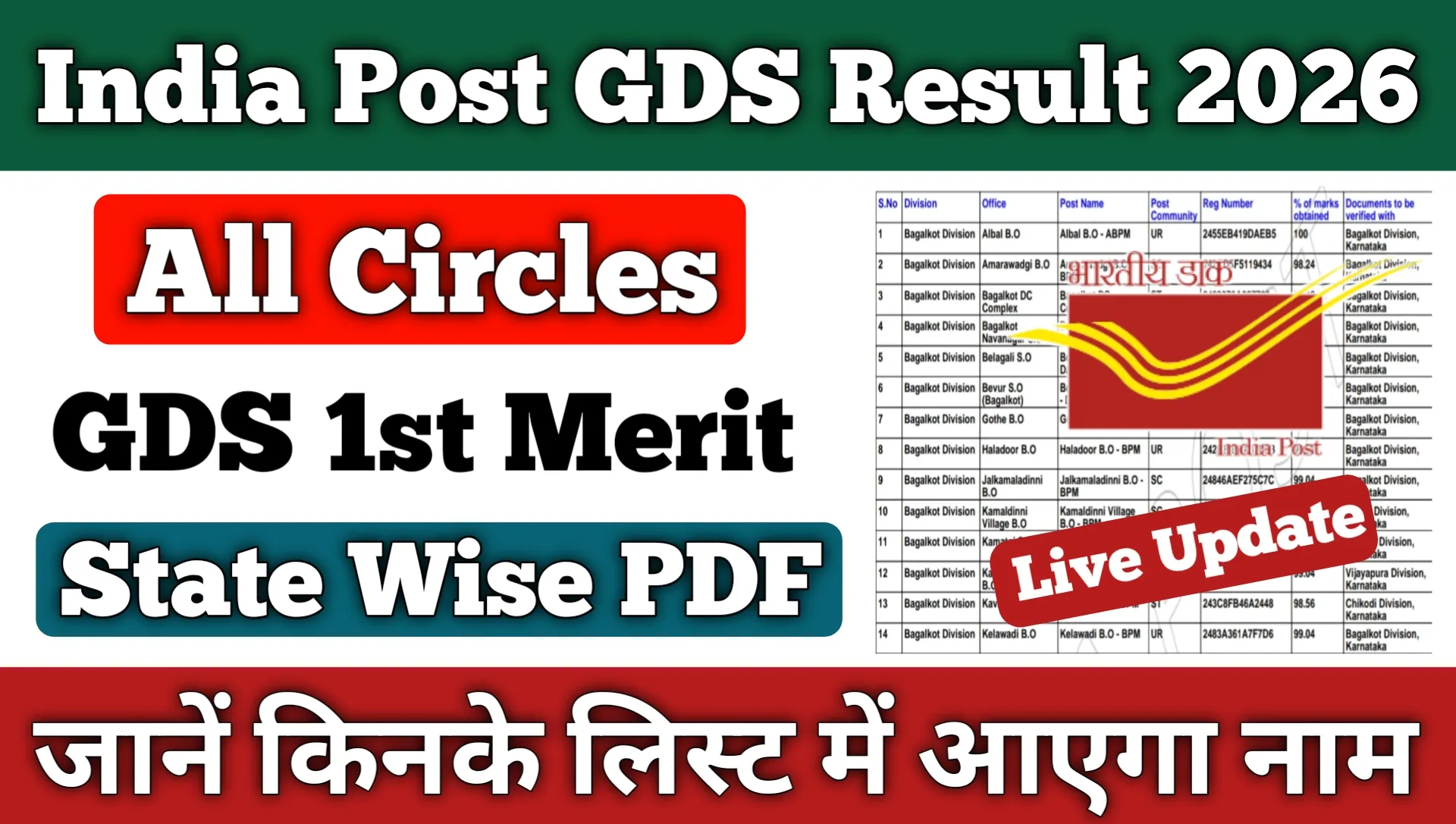 India Post GDS Result 2026